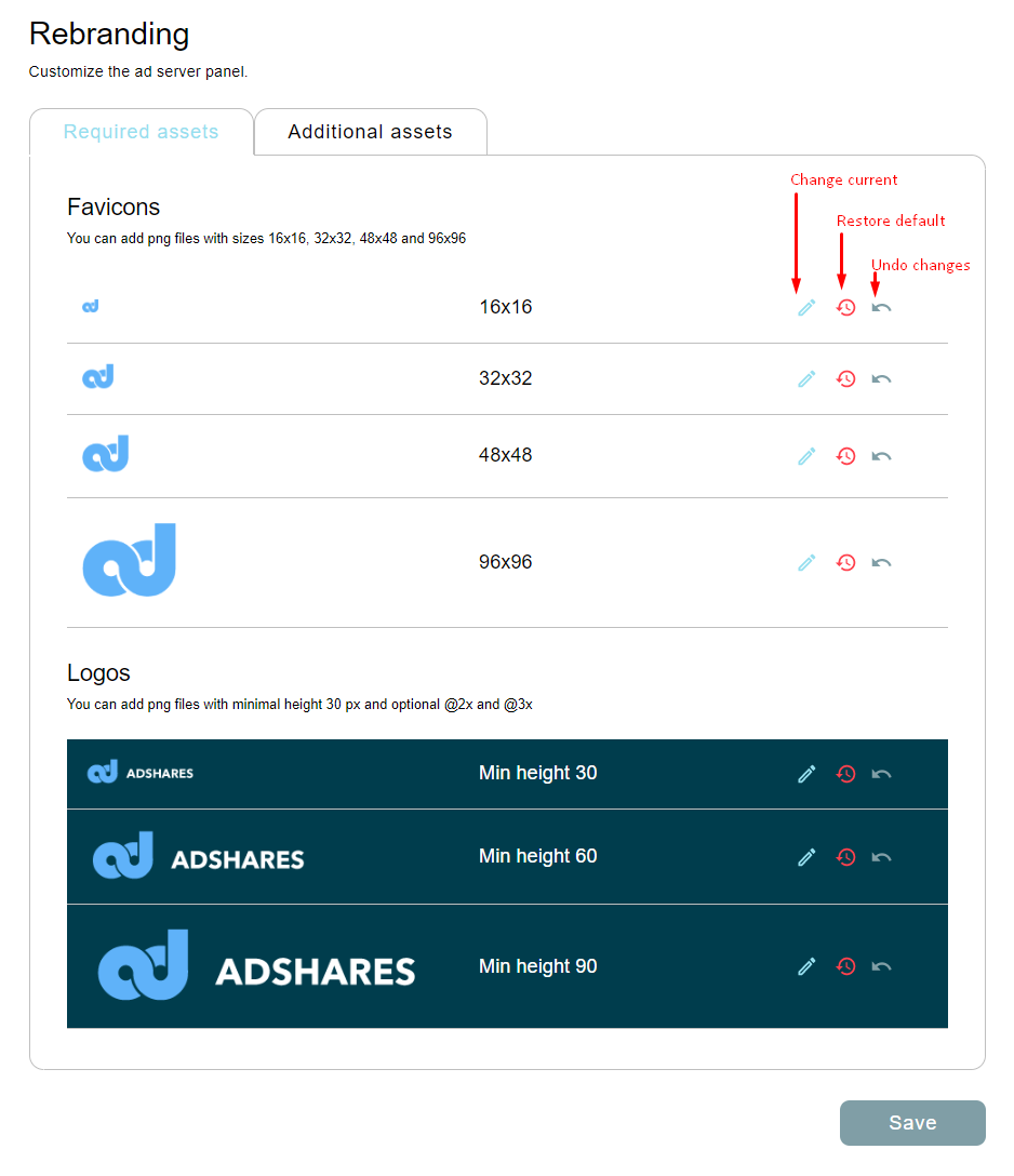 change required assets tab